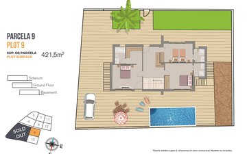 Property slide 35