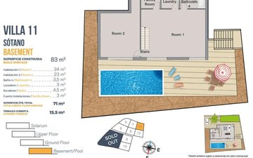 Property slide 34