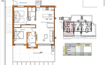 Property slide 25