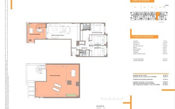 Property slide 20