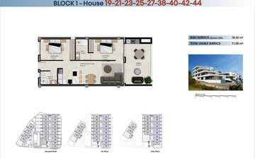 Property slide 5