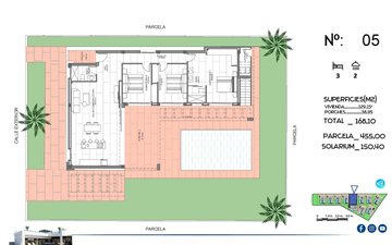 Property slide 49