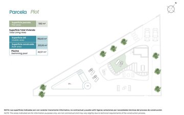 Property slide 19