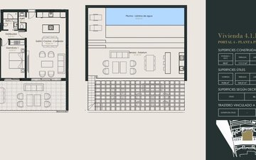 Property slide 21