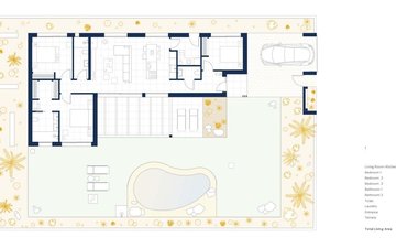 Property slide 18