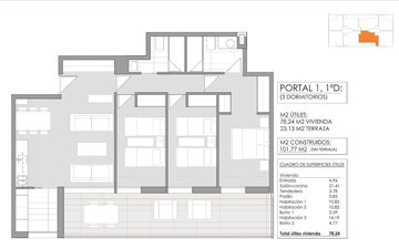 Property slide 18