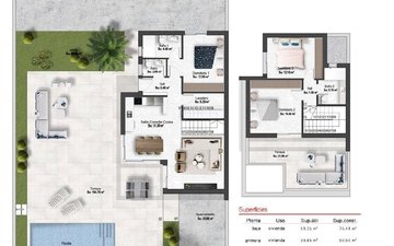 Property slide 30