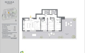 Property slide 20