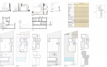 Property slide 15
