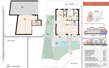 Property slide 29