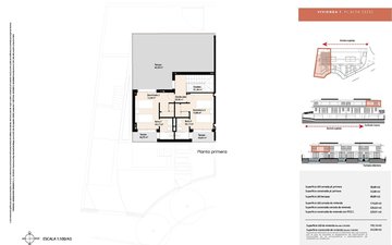 Property slide 30