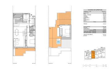 Property slide 28