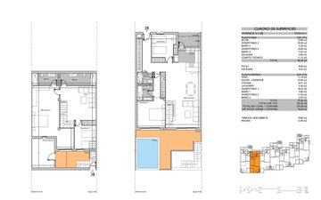 Property slide 35