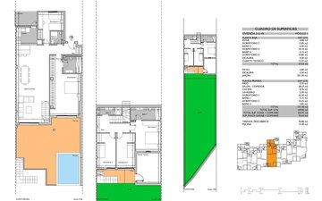 Property slide 35