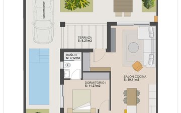 Property slide 17