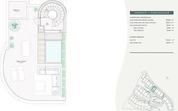 Property slide 18
