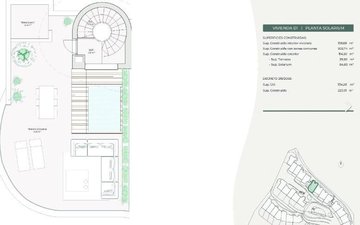 Property slide 20