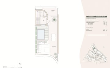Property slide 19