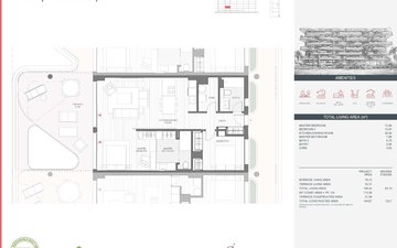 Property slide 22