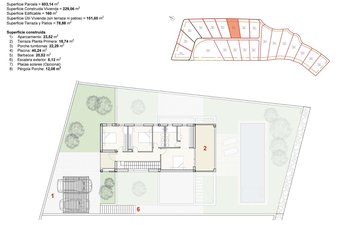 Property slide 17
