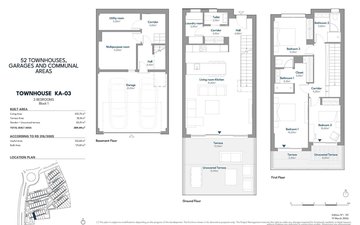 Property slide 20