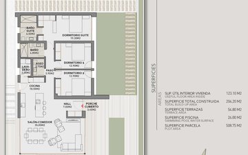 Property slide 3
