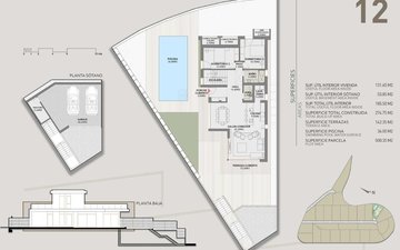 Property slide 4