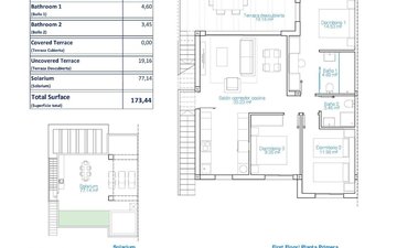 Property slide 14