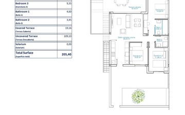 Property slide 14