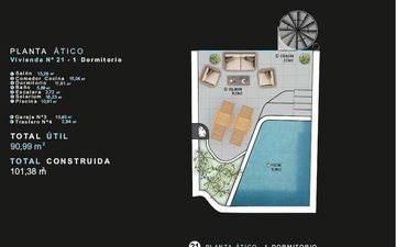 Property slide 14