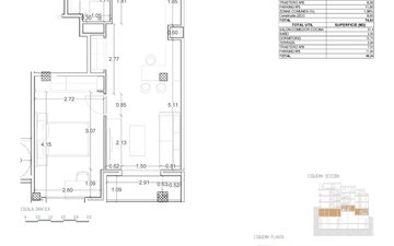 Property slide 21