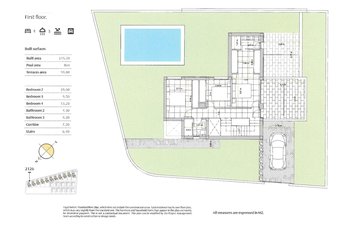Property slide 37
