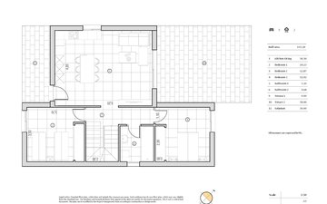 Property slide 31