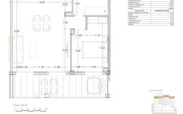 Property slide 21