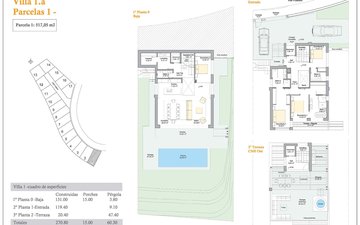 Property slide 23