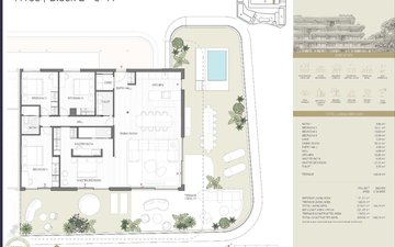 Property slide 29