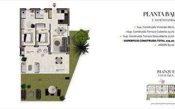 Property slide 29
