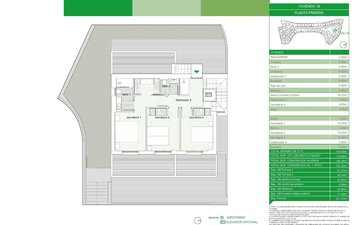 Property slide 25