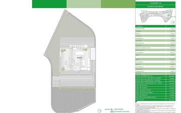 Property slide 27