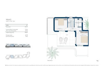 Property slide 7