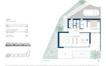Property slide 6