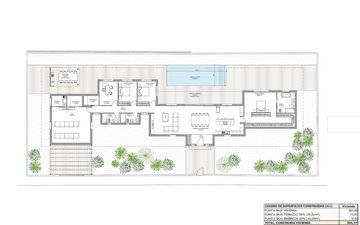 Property slide 13