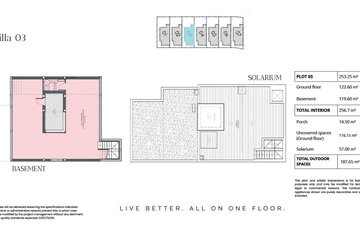 Property slide 27