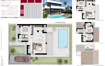 Property slide 33