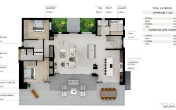 Property slide 20