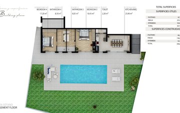 Property slide 22
