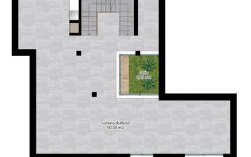 Property slide 29