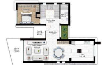 Property slide 30