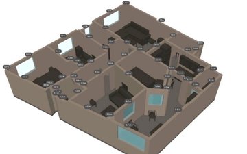 Property slide 27