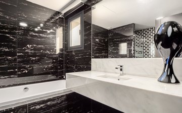 Property slide 28